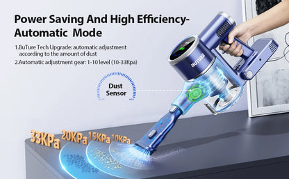 400W 33000PA Suction Power JR600 Cordless Wireless Handheld Vacuum Cleaners for Pet Home Appliance 1L Dust Cup Removable Battery