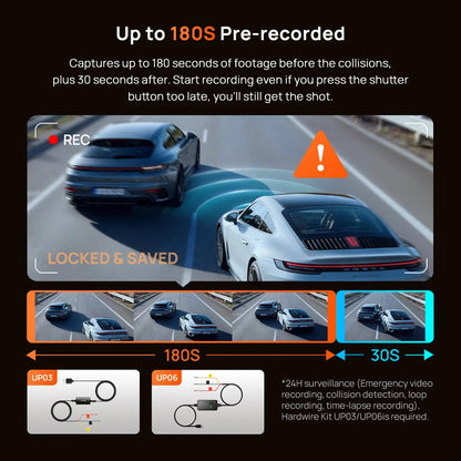70Mai T800E 3-Channel Dash Cam Front 4K + Rear 1080P + Interior 1080P Hdr Supercapacitor 24H Parking Gps Voice Control Wi-Fi6