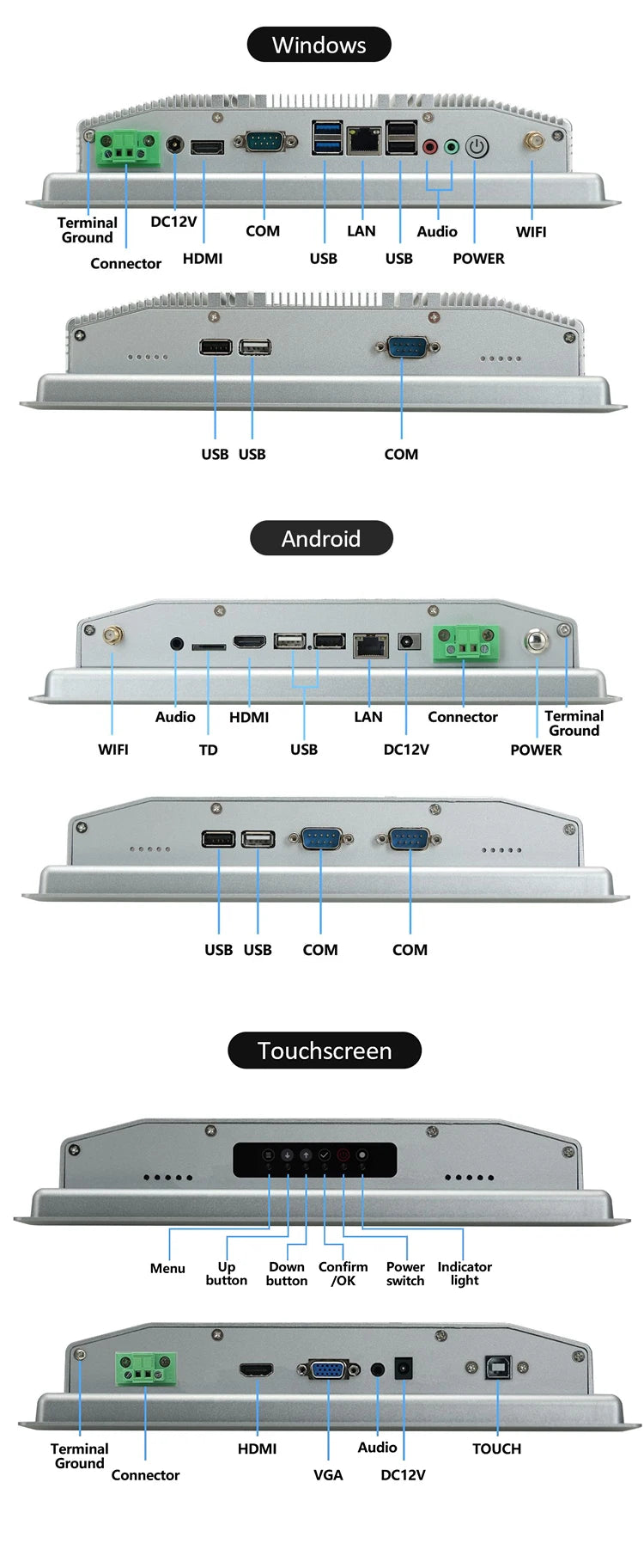 8~21.5 inch Aio Touch Industrial Screen IP65 Touch Screen integrated pc,Aio Industrial Embedded Panel PC TouchScreen Monitor
