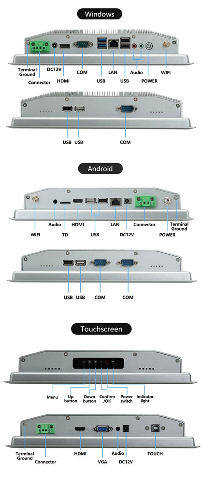 8~21.5 inch Aio Touch Industrial Screen IP65 Touch Screen integrated pc,Aio Industrial Embedded Panel PC TouchScreen Monitor