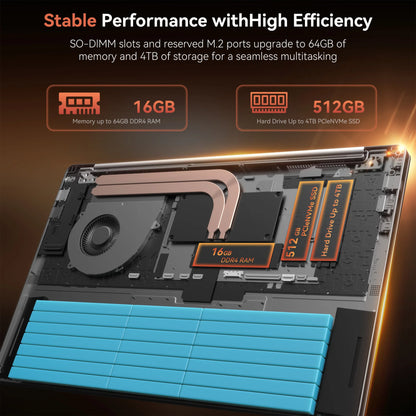 ACEMAGIC LX15PRO Laptop Computer AMD Ryzen 7 7730U Windows Laptop 15.6-in IPS 16GB DDR4 512GB NVMe SSD Numeric Keyboard
