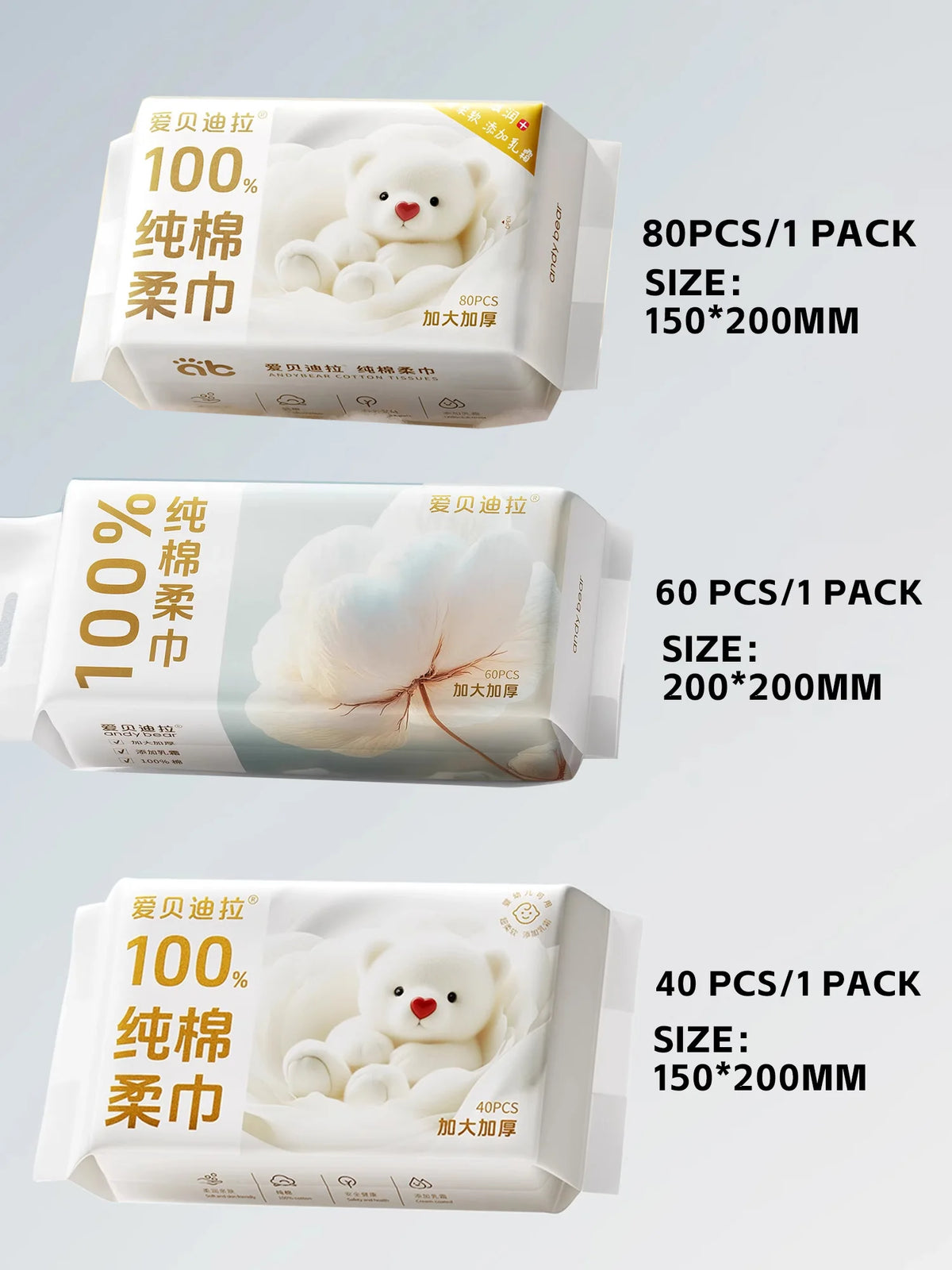 100% Cotton Dry Wipes Sensitive+ Newborn Baby Wipes, 3-In-1 Cleans Cares Protects Unscented Hypoallergenic Thick Facial Towels