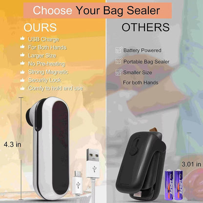 Rechargable  USB 2 In 1 Bag Mini Heat Sealer Storage Bag Plastic Package Snack Sealer Clip Bag Handheld Heat Sealer Bag 2026
