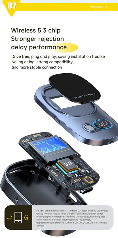 VIKEFON Car AUX Bluetooth Audio Receiver Transmitter TF Card Jack RCA Airplane Wireless Adapter Mic for TV PC Headphone Speaker
