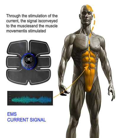 USB Charging EMS Abdominal Muscle Stimulator for Men Fitness ABS Arm Training Patches Home Muscle Exercise Equipment