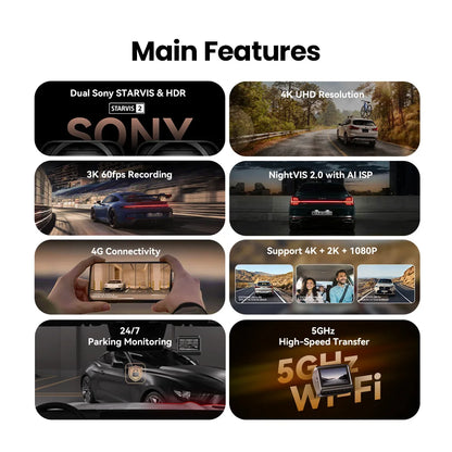 DDPAI Z60 Pro 4K Dash Cam Auto Dashcam Front GPS Car Camera for Dual SONY Sensor WiFi ADAS Night Vision DVR Video Recorder