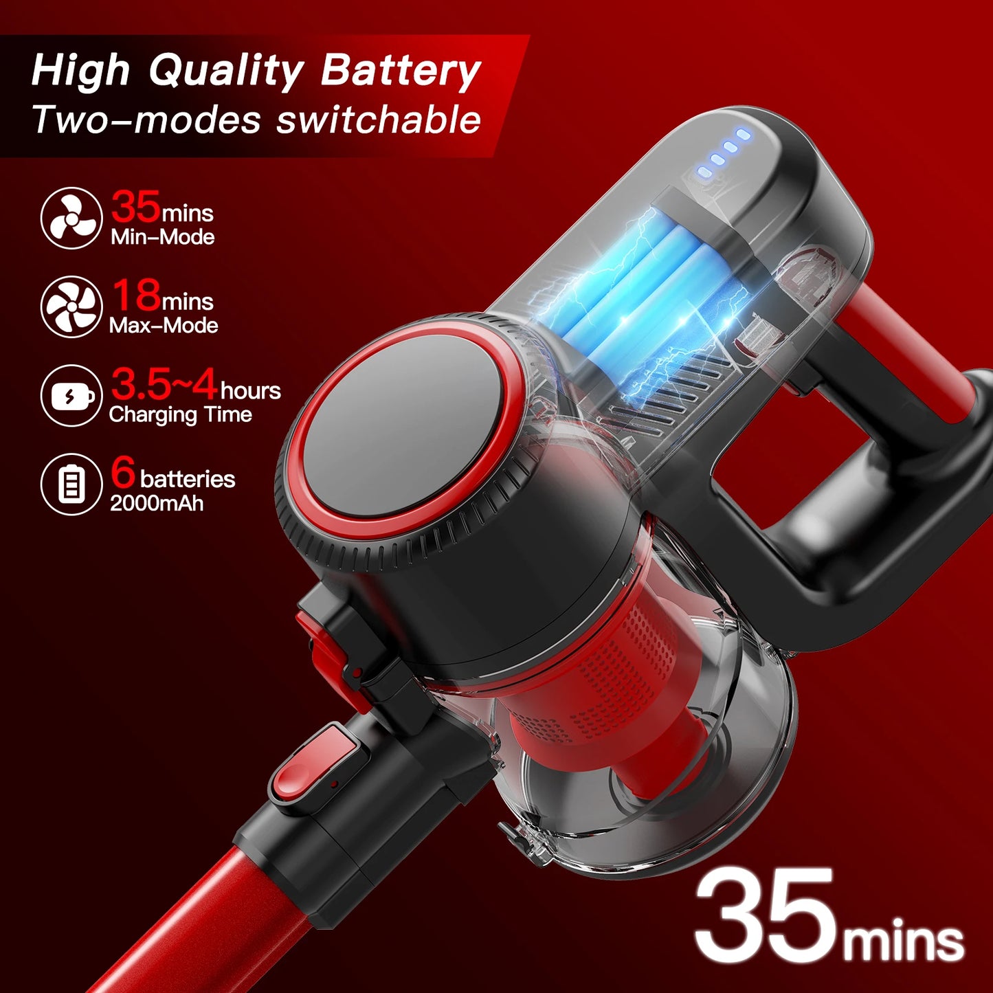 Cordless Vacuum Cleaner, 32KPA Househeld Stick Vacuum Cleaner With LED Lights, Foldable Tube, Washable Hepa Filtration, Self-standing, 4000mAh Battery, Multifunction Accessories, Lightweight Vacuum For Hardwood Floor Carpet P