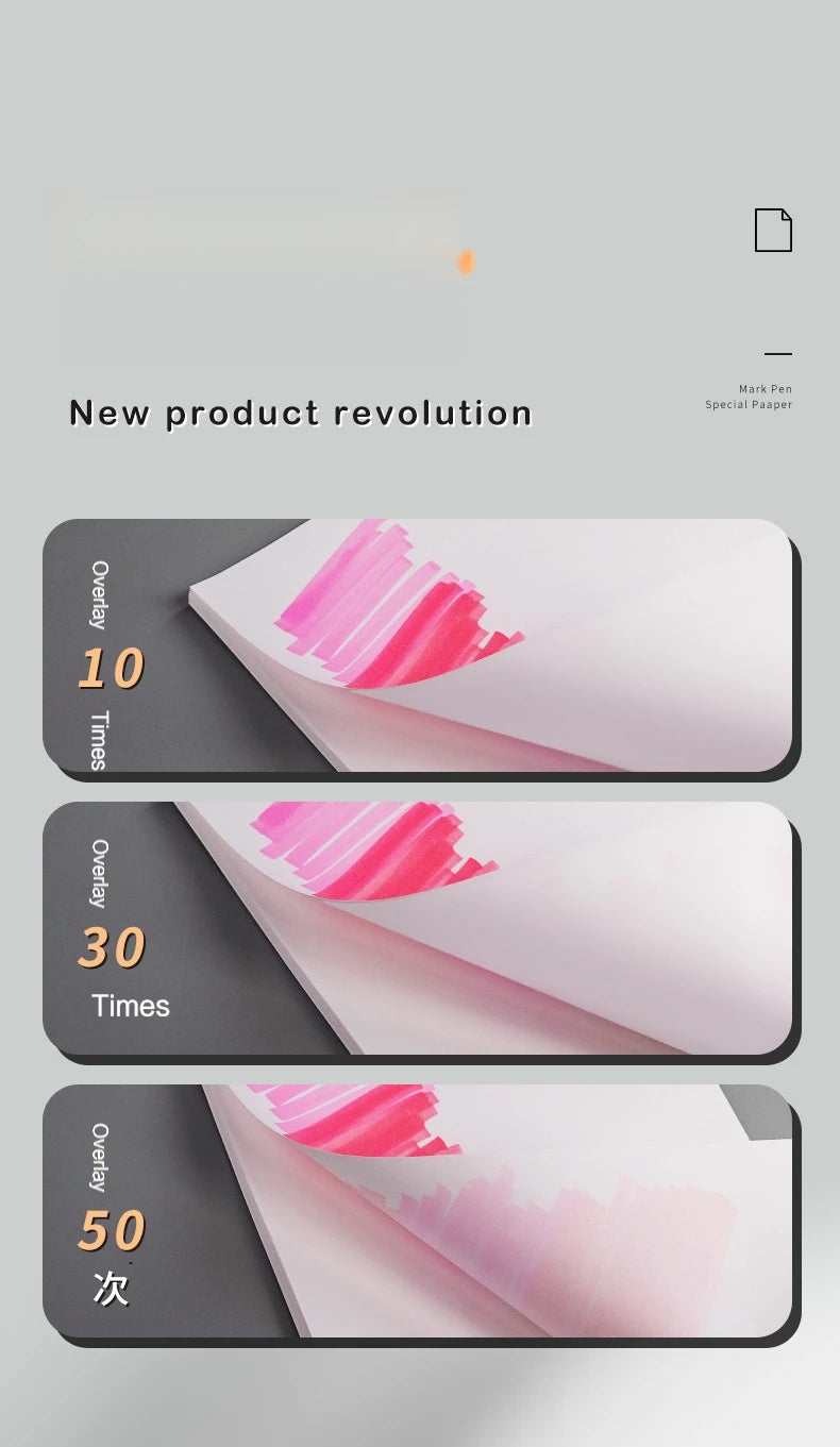 A5/A4 Artist Drawing Paper 120gsm 20/50Pcs Marker Pen Paper Opaque Color for Cartoon Animation Painting Art Students Supplies
