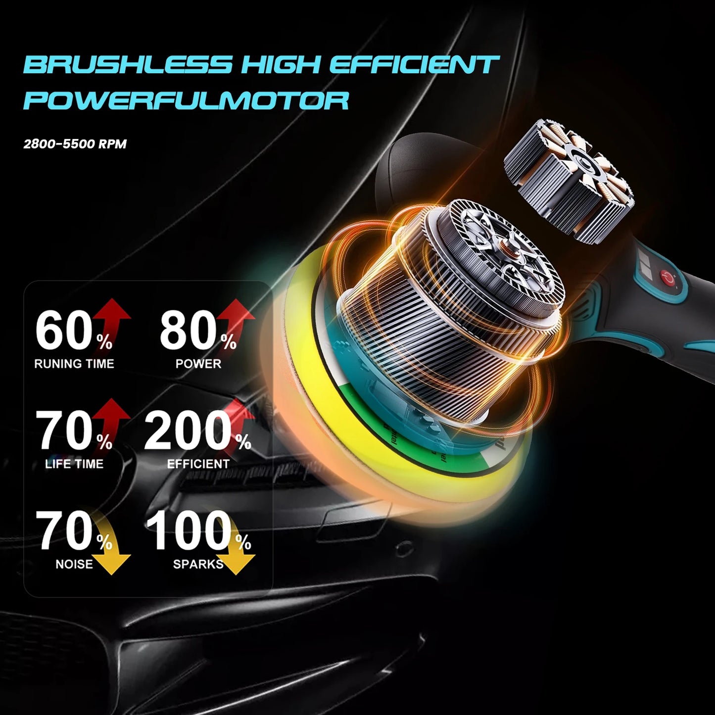 Podofo 21V Cordless Car Waxing Machine Adjustable 8 Speed Auto Polish Waxing Machine Polishing Wax Tool Wax Polisher With Battery & Charger