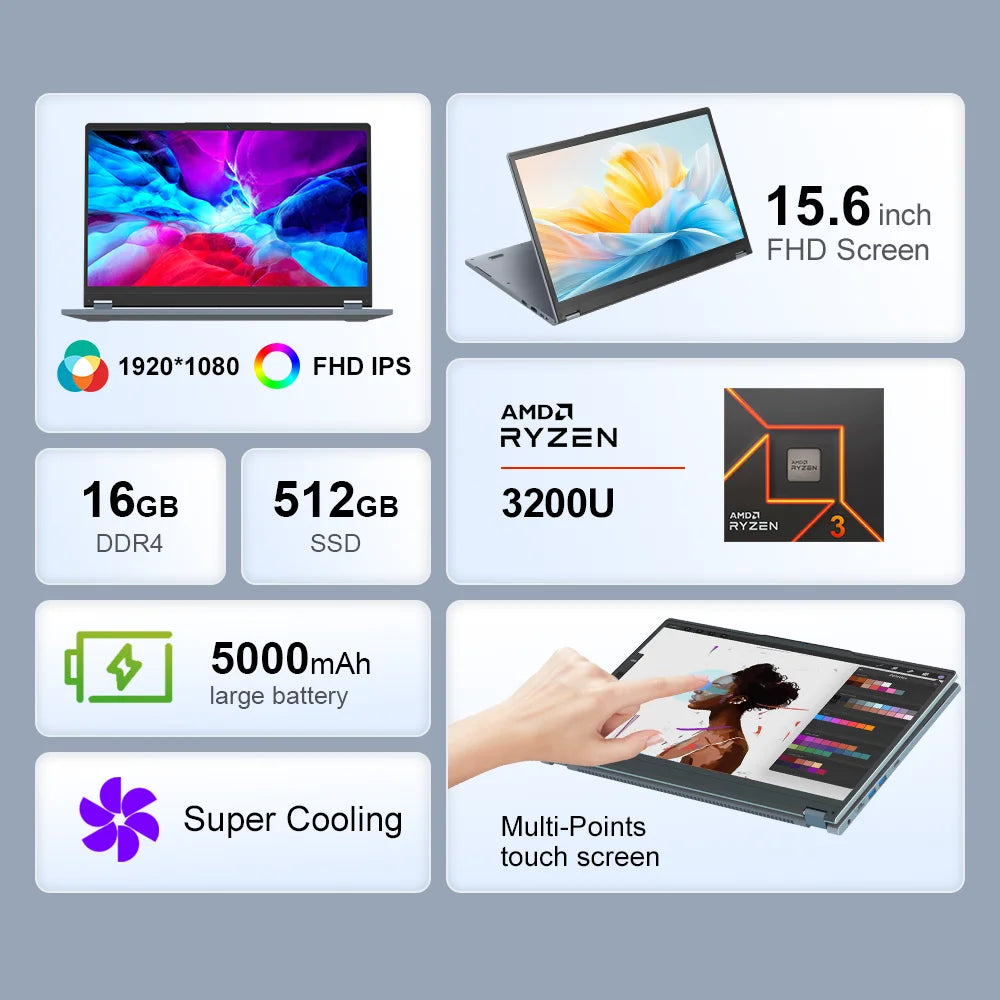Ninkear YBOOK 15 Laptop 15.6 Inch 360° Flipable Touchscreen 16GB+512GB 2-in-1 Yoga Mode AMD Windows 11 Notebook 360° Flipable