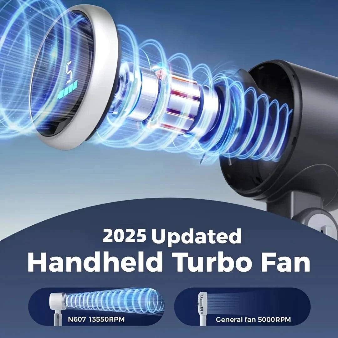 Portable Handheld Turbo Fan, 5 Gear Wind, USB-C Rechargeable Fan, Up to 10 Working Hours, 3 IN 1 Hand Fans with Air Turbo Tech