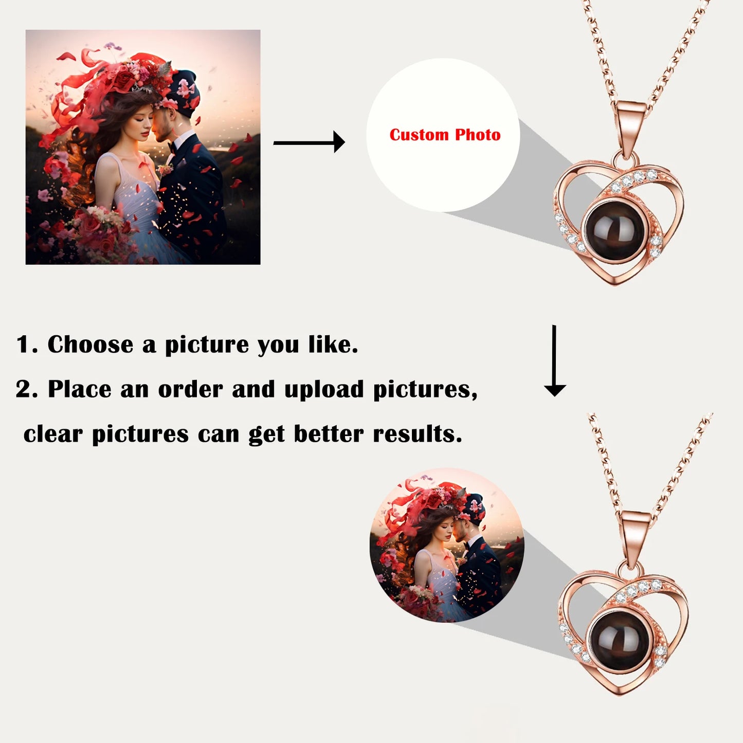 Custom Color Photo Projection Necklace Stainless Steel Rope Chain Valentine's Day Mother's Day Exquisite Fashion Gift for Women