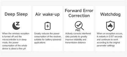 CDEBYTE E32-T Lora Module 170/230/868915MHz IoT 20/30/33/37dBm Wireless Transceiver Module UART Transmitter and Receiver