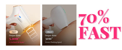 990000 Flashes Hair Removal for Women and Men IPL Hair Removal Body Bikini and Facial Areas Painless Permanent HairRemoval