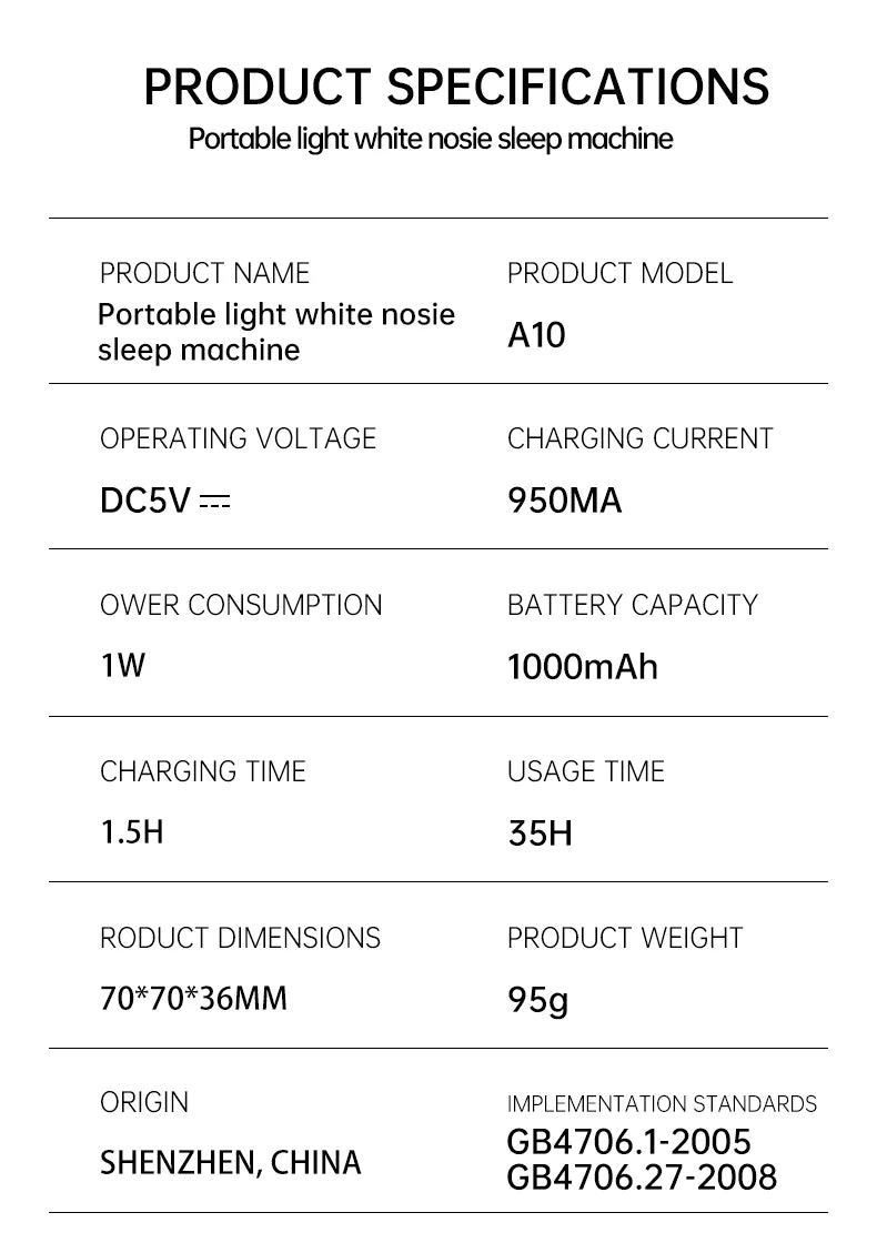 White Noise Sound Machine,28 Soothing Sounds,3 Levels Night Light,Auto Noise Detection, Portable Sleep Aid & Bluetooth Speaker
