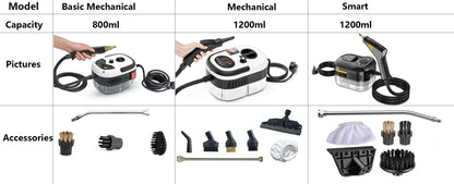 2500W High Pressure Steam Cleaner High Temperature Washing Machine for Home Air Conditioner Kitchen Hood Car Floor Cleaning Use, Basic Mechanical 1600W