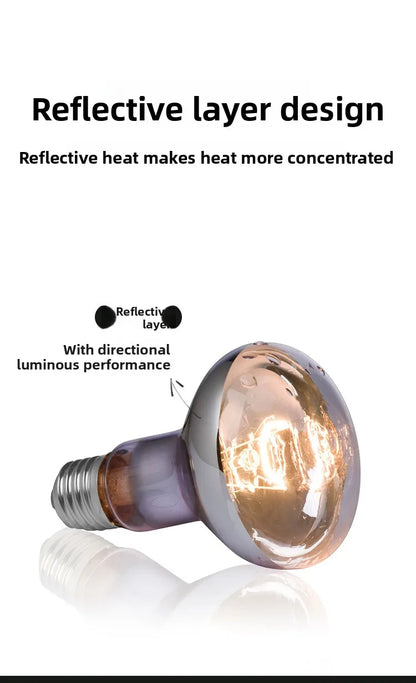 SuperRep Reptile Basking Spotlight-UVA Focused Heat Lamp for Tortoises&Bearded Dragons-Adjust Beam Sunning Light for Terrariums