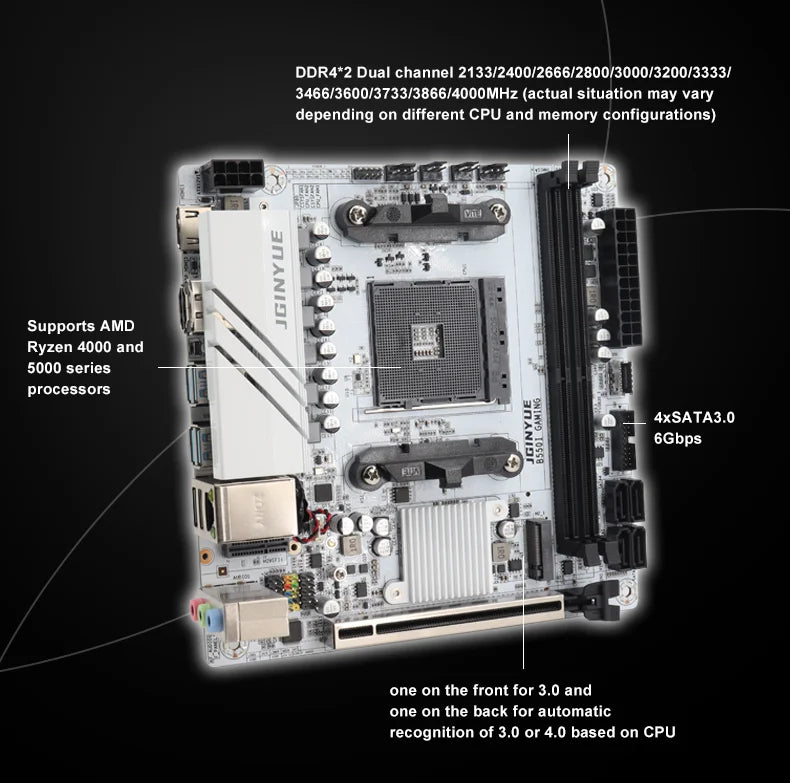 JGINYUE AMD B550 AM4 mini ITX Motherboard supports Ryzen R5 4000/5000 series processors DDR4 RAM PCI-E 4.0 B550i GAMING