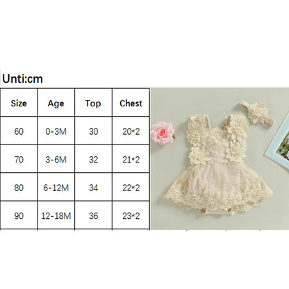 Baby Girl Summer Clothes Lace Romper Skirt Dress Princess Outfits Sleeveless Flower Newborn Outfit