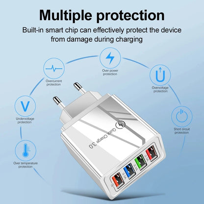 EU US Plug 3A USB Charger Multi Port 4 USB Quick Charge 3.0 For Phone Adapter Tablet Portable Wall Charger Fast Charger For Poco