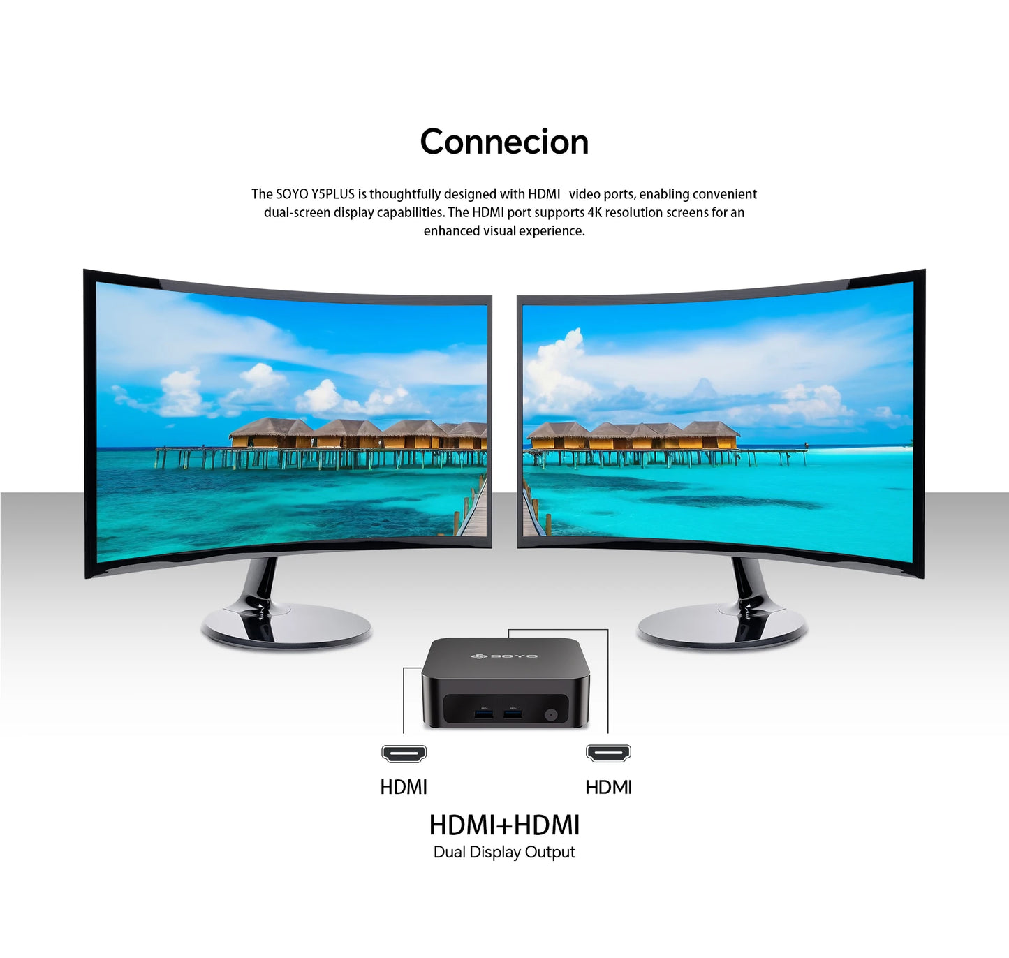 SOYO Y5 Plus Mini PC Intel Core i7 4th Gen CPU with Windows 11 Pro, 8GB RAM, 128GB M.2 SSD, Supports Dual 4K Displays via USB-C, Ideal for Office and Business