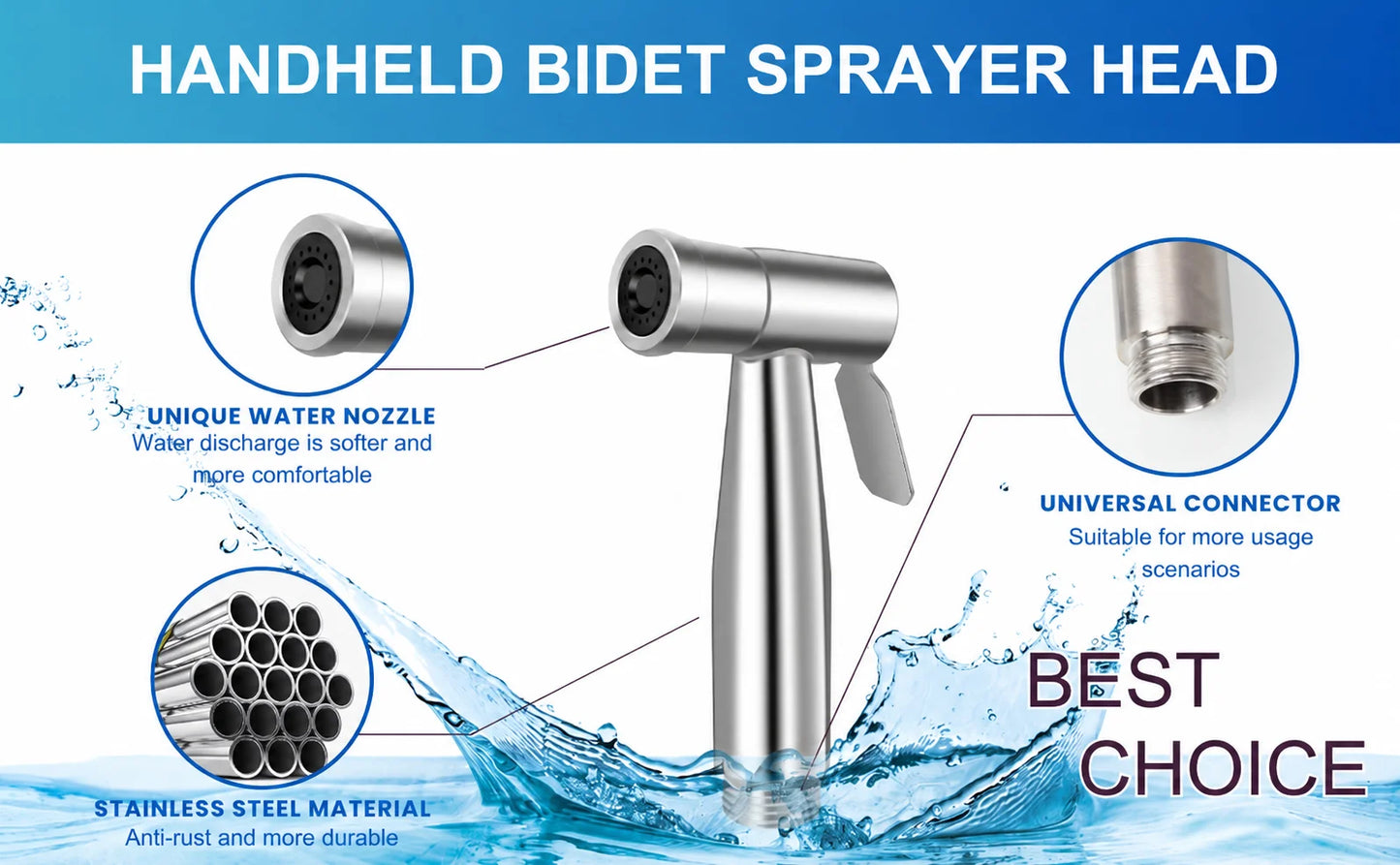 Portable Pressurized Handheld Bidet Sprayer Nozzle for Feminine Hygiene Care & Toilet Washing Cleaning Bathroom Accessory