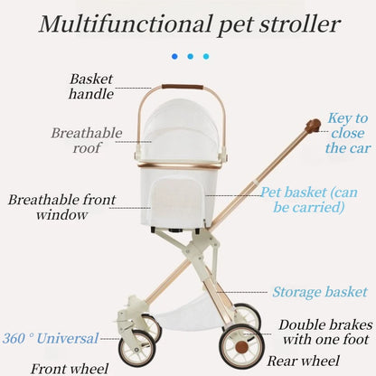 Foldable Dog Stroller Milk White PU Waterproof High Landscape Pet Stroller Outdoor Travel Pet Trolley Bearing Weight 15 KG