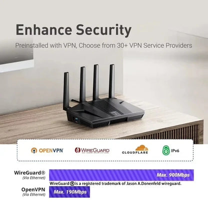 GL.iNet Flint 2 (GL-MT6000) home and office router, 8-Stream Wi-Fi 6 technology,OpenWrt,2.5G Ethernet ports,Parental control