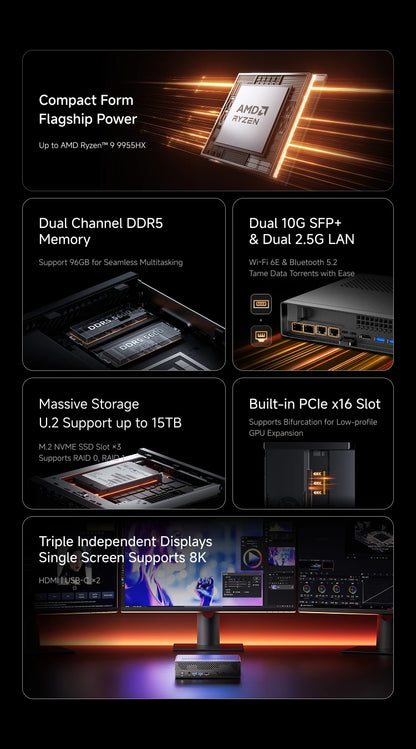 MINISFORUM MS-A2 Mini PC AMD Ryzen 9 9955HX/7945HX Windows 11 DDR5 PCIe SSD WIFI6E BT5.2 Dual 10G SFP+ Gaming MINI PC Computer
