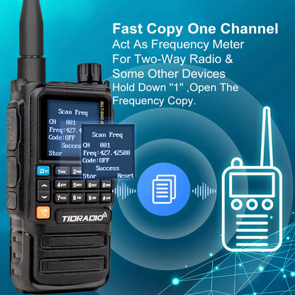 TIDRADIO H3 Plus Long Range Walkie Talkies Wireless Programming Air Band Long Range Tow Way Radio Frequency Copy Station