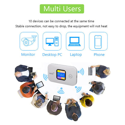 Travel WiFi Hotspot SIM Slot LED Display 4G 5G Mobile Hotspot 300Mbps Stable Connection Supports 10 Devices for Outdoor for RV