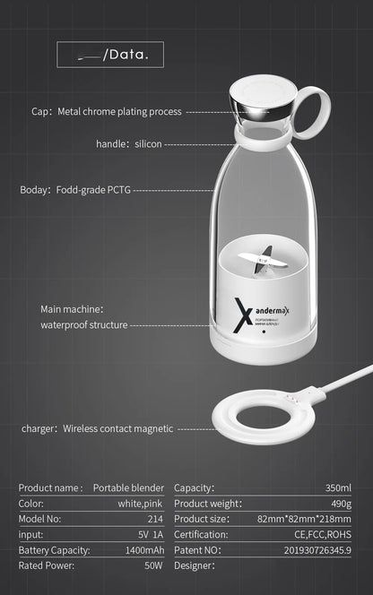 For Dropshipping Mini Portable Blender Electric Juicer