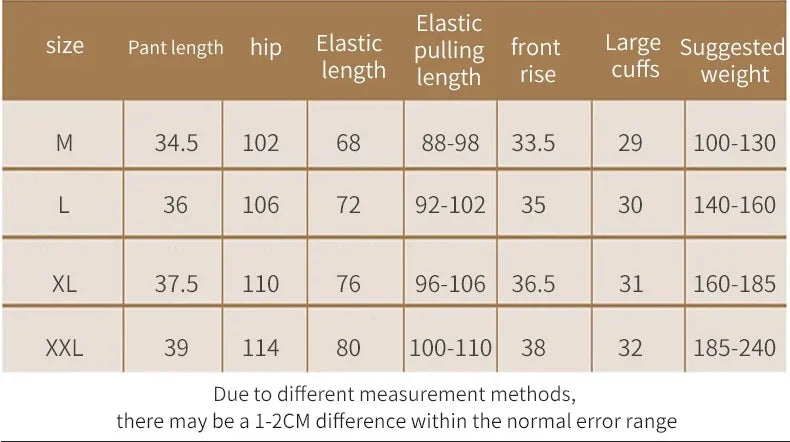1/2/3/4PCS Plus Size M-XXXL Cotton Aro Pants Men's Underwear Flat Pants Skin Friendly Comfortable Loose Home Large Waistband