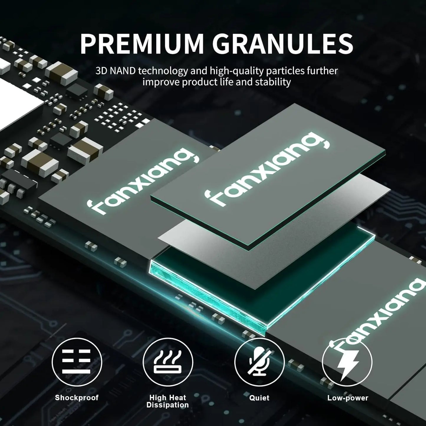 Fanxiang M.2 SSD Hard Disk 1TB 2TB 3500MB/s NVMe M2 SSD 512GB PCIe 3.0 Internal Solid State Drive EU US Local Delivery S500 Pro