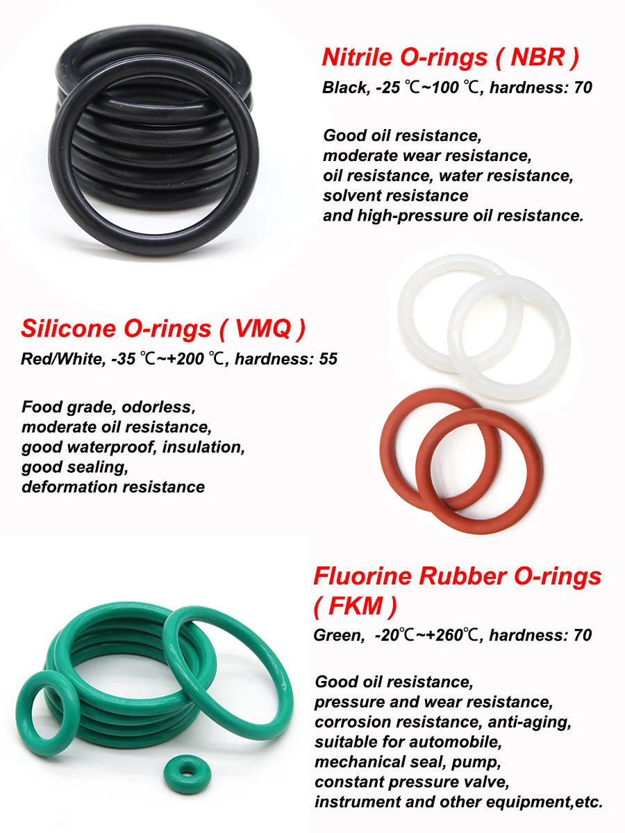 50pcs Black NBR O Rings CS1 2 3 4mm OD 5~80mm Rubber Sealing Gasket Washer for Car Air Condition Faucet Pressure Plumbing Repair