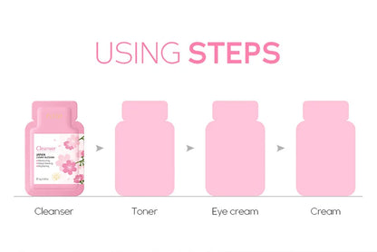 40pcs Face Skin Care Set Cherry Blossom Essence Moisturizing Cream & Collagen Eye Cream & Face Toner & Cleanser Portable Kit
