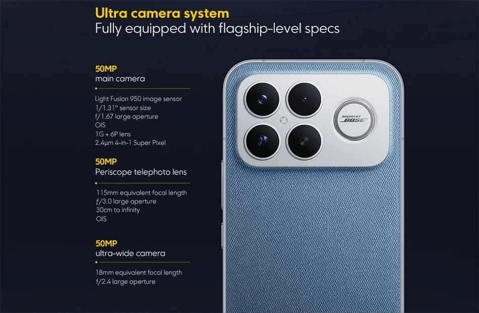 Global Version POCO F8 Ultra Sno Dragon 8 Elite Gen 5 Smartphone camera 6500mAh battery "6.9Hz 50MP NFC display