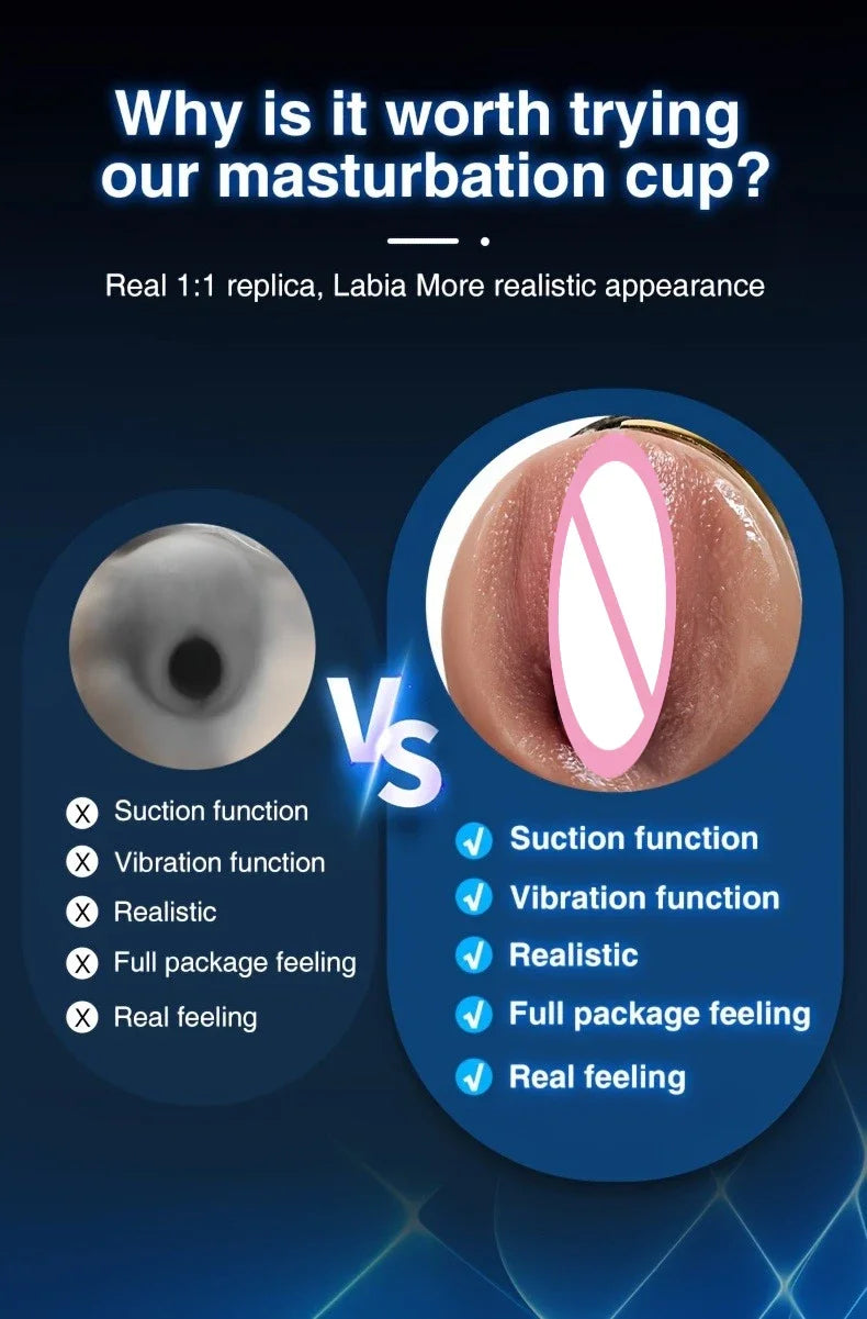 Mens Automatic Masturbation Cup 3D Realistic Vaginal Penis Pump Trainer Pocket Pussy Blowjob Dicks Stimulator Adult Men Sex Toys
