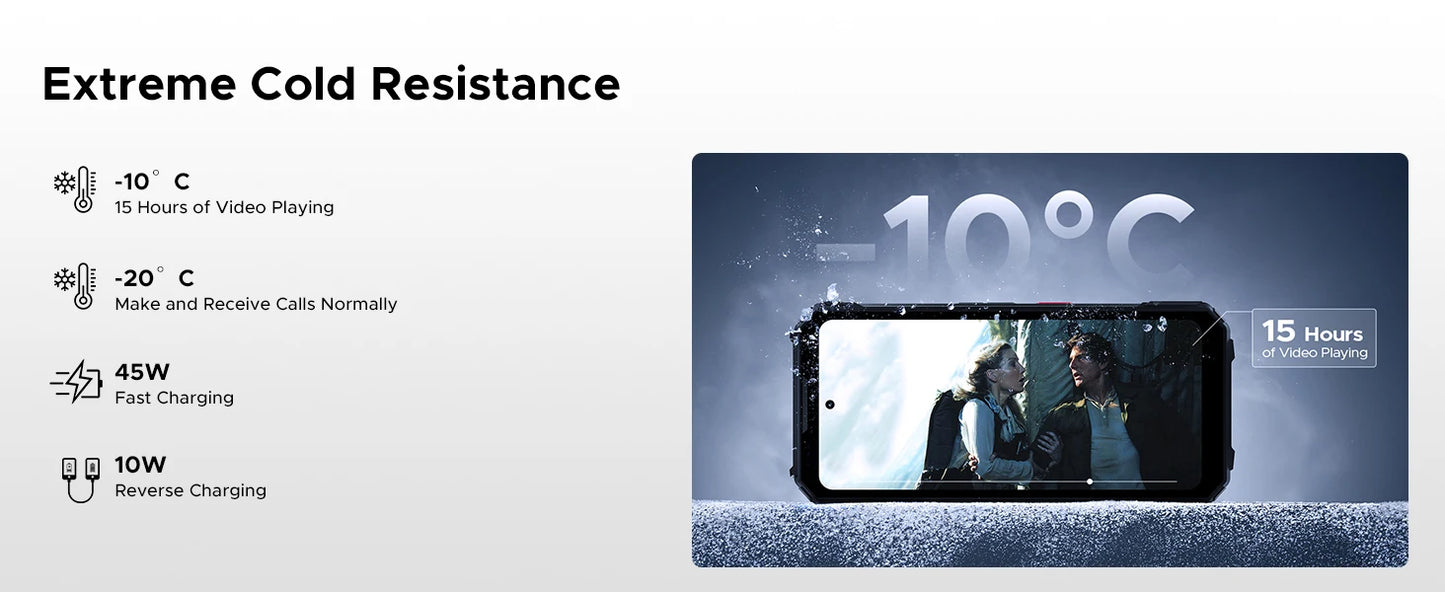 DOOGEE V Max Play 5G Projector Rugged Phone 6.78" Display 20500mAh Battery Dual Camping lights Dimensity 7300 NFC Smartphone