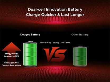 Global Version DOOGEE Blade20 Play 5G Rugged Phone 6.6'' Gemini Al 125dB Speaker 10300mAh Battery NFC Android 15 Mobile Phone