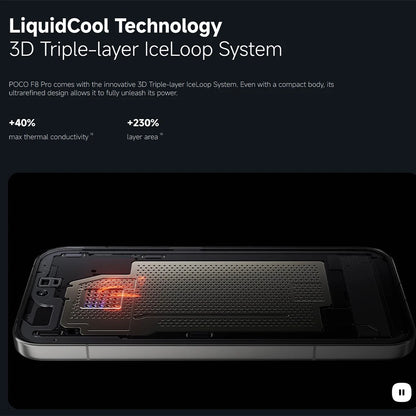 Global Version POCO F8 Pro 5G 6.59' Snapdragon® 8 Elite Mobile Platform 100W HyperCharge 6210mAh 50MP Camera NFC IP68 XIaomi