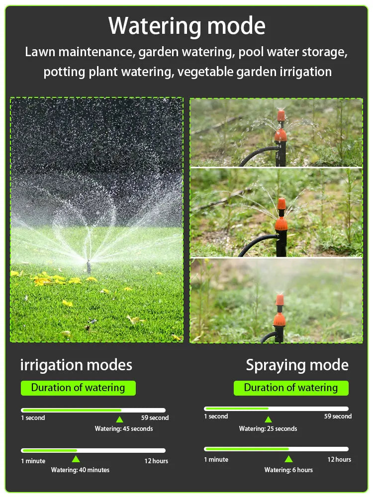 3 Zone Water Timer with, Tuya Wifi+RF433, Featuring IPX5 Waterproof, Rain Delay, Intelligent Irrigation, Suitable for the Garden