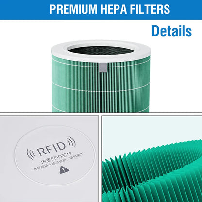 Replacement Hepa Filter for Mi 4 Activated Carbon Filter M16R-FLP-GL (BHR5120GL) for Mi Air Purifier 4 Replacement Mi 4 Filter