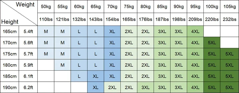 Men's Fashion Windbreaker Parka Coat Male Jacket Autumn Winter Overcoat Windproof Casual Warm Hombre New Streetwear Outdoors