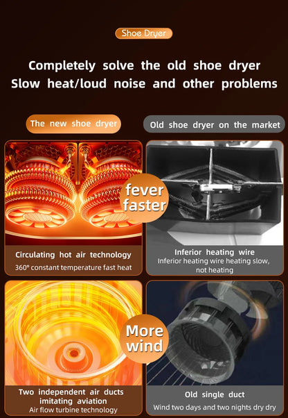 HOMEFISH Intelligent Shoe Dryer Quick Drying Deodorizing Sterilizing Adjustable Timer Household Shoe Warmer And Heater