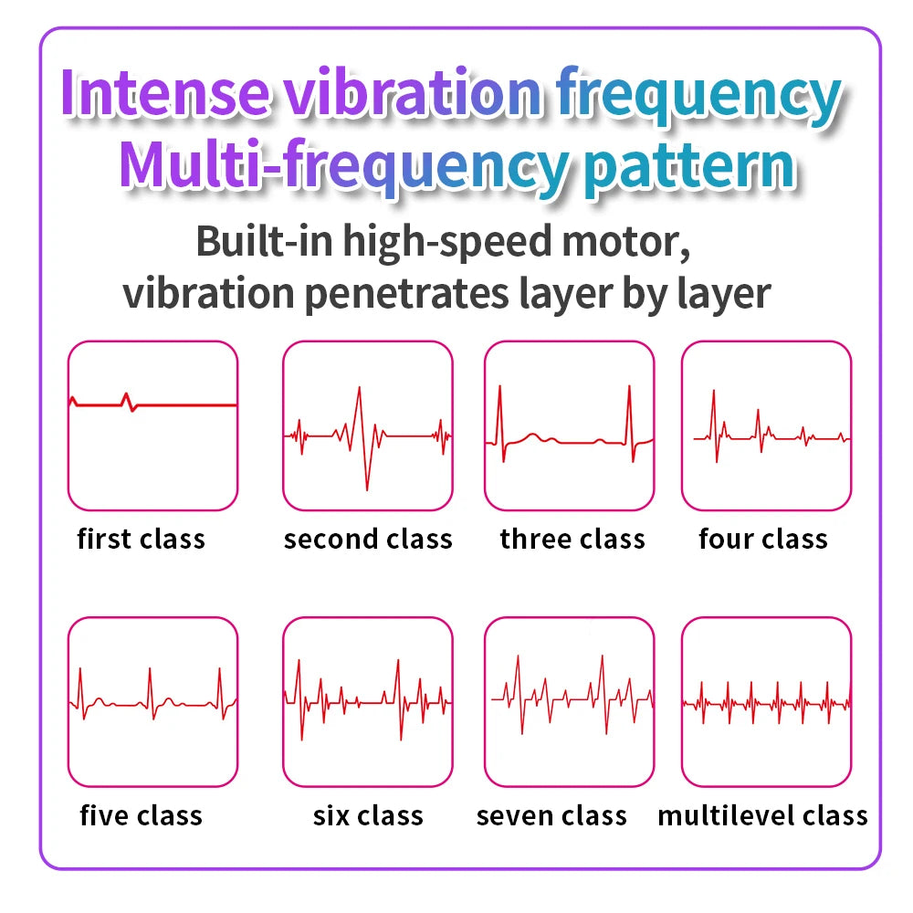 10 Frequency Urethral Vibrator Horse Eye Stimulator Sounding Penis Plug Insert Catheter Expander Male Masturbator Sex Toys