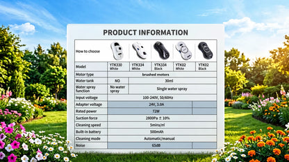 DIVEDEER Window cleaning robot 5600PA large suction electric spray window cleaning robot fall prevention remote cleaner