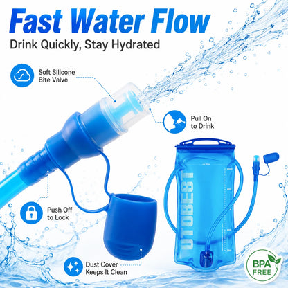 UTOBEST 1L/1.5L/2L/3L Hydration Bladder Water Reservoir Water Bag BPA Free for Running Cycling Hiking