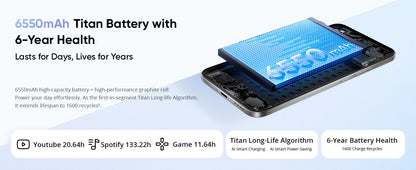 realme 16 5G smartphone, European version, MediaTek Dimensity 6400 Turbo chip, 6.57-inch 120Hz AMOLED screen, 6550 mAh Titan battery, 45 W fast charging, IP69.