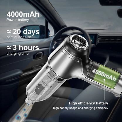 Car Vacuum Cleaner 95000PA High Power Wireless Handheld Vacuum Cleaner Cordless Powerful Hand Vacuum Cleaner Blower for Car Home